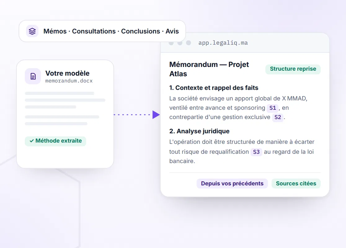 Legal IQ — Rédaction IQ
